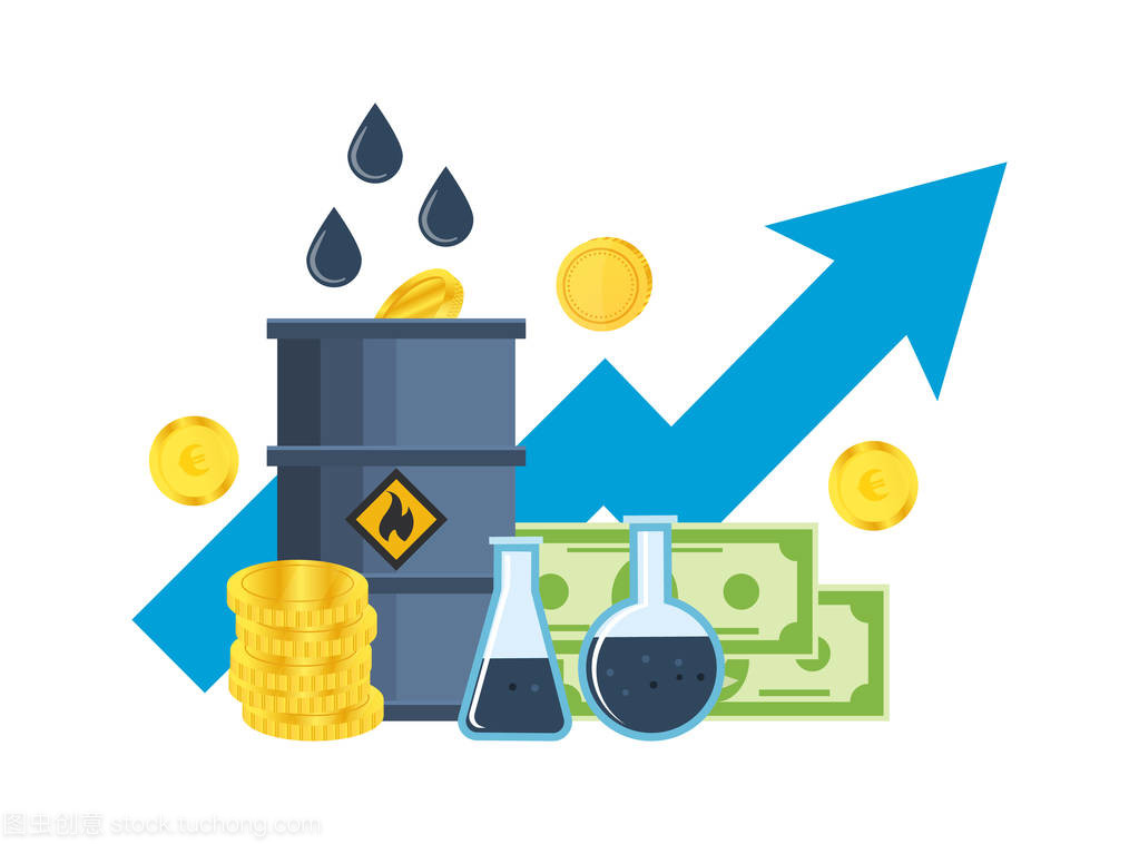 增长,汽油和石油,投资,管理价格下跌