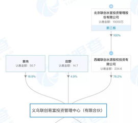 浙江证监局连开9张私募监管函 合规意识亟待加强